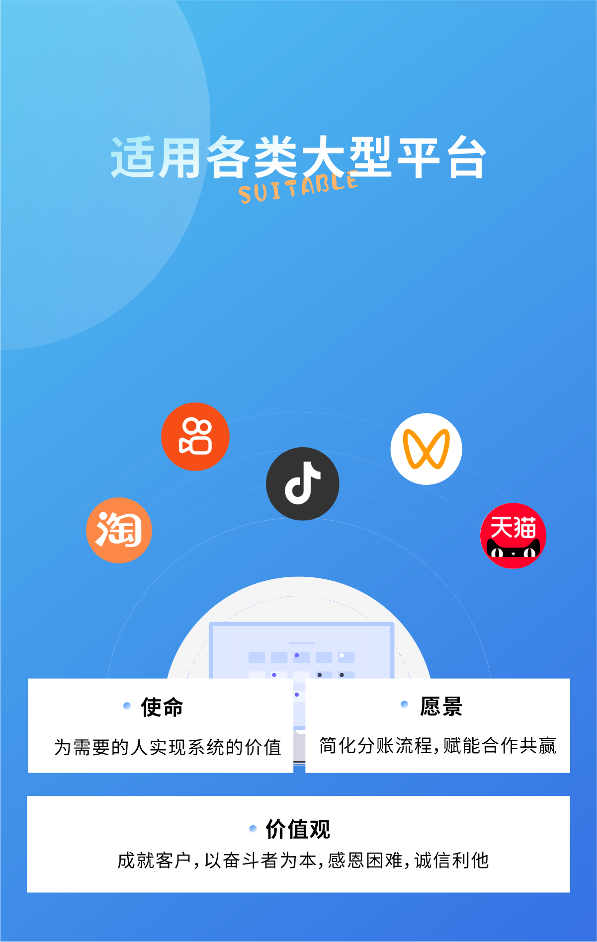适用各类大型平台与企业使命愿景价值观
